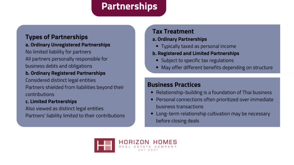 partnership