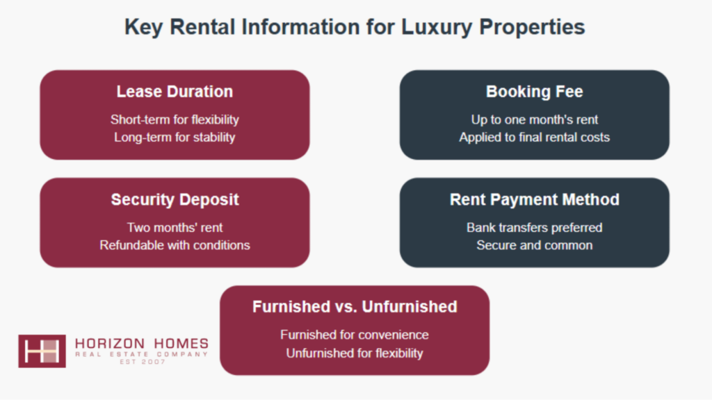 key information when renting properties