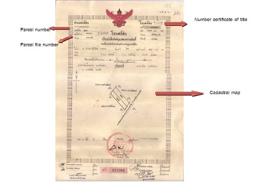 thai title deeds