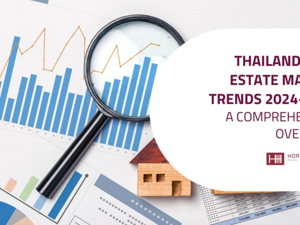 real estate market trends banner