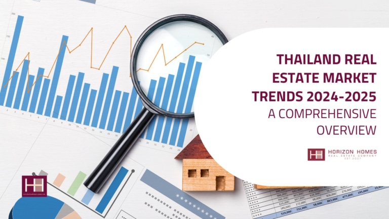 real estate market trends banner